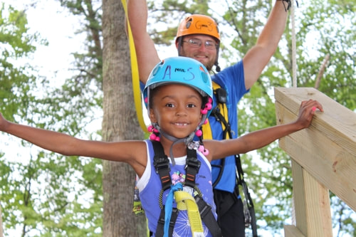Little girl about to zipline
